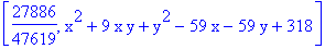 [27886/47619, x^2+9*x*y+y^2-59*x-59*y+318]